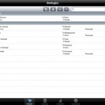 CONTEST: 2 codici di Family Finance per gli utenti più veloci! [CODICI INVIATI]