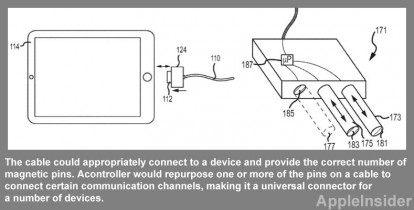 In un nuovo brevetto Apple esplora l’utilizzo di connettori MagSafe su iPhone ed iPad