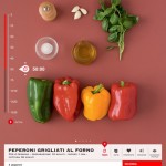 Le basi della cucina italiana disponibile su App Store