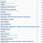 iUnipi, l’applicazione per gli studenti dell’università di Pisa