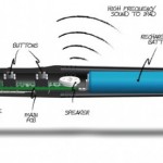 Jaja, un pennino a pressione per iPad