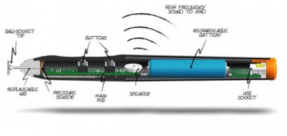 Jaja, un pennino a pressione per iPad
