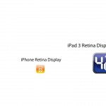 Ecco come dovrebbe essere la risoluzione del retina display dell’iPad 3