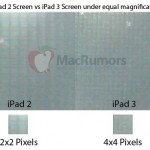 MacRumors: “L’iPad 3 avrà il Retina Display”