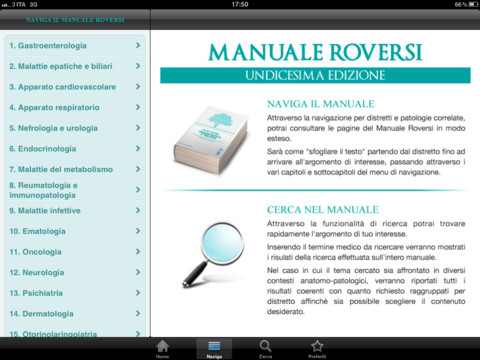 Manuale Roversi, il manuale completamente dedicato a medici e farmacisti