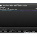 Calo del 9% per lo stock AAPL in pochi secondi per un possibile malfunzionamento