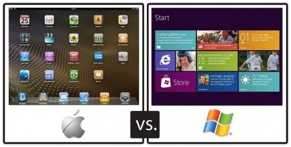 Cult of Mac: l’iPad sarà un dispositivo aziendale migliore rispetto ad un tablet “Microsoft on ARM”