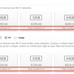 Il nuovo iPad completamente esaurito sull’Apple Store Online negli Stati Uniti