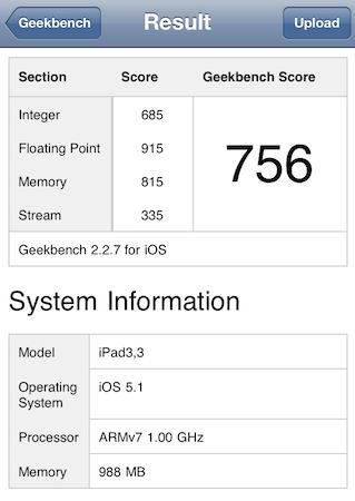 Primi test sul nuovo iPad: confermato 1 GB di RAM, nessun miglioramento nella velocità della CPU