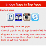 Microsoft: diffusi i piani per raggiungere l’App Store di Apple
