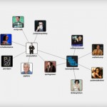 Discovr People, trovare nuove persone su Twitter non è mai stato così facile