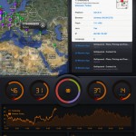 LiveStats, l’app ufficiale di GoSquare per iPad