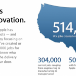 Apple aggiunge una nuova pagina al proprio sito in cui elenca il numero di posti di lavoro creati