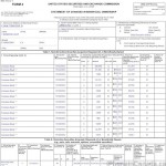 I dirigenti di Apple vendono azioni per 314 milioni di dollari