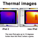 5 motivi per cui il nuovo iPad scalda di più dell’iPad 2
