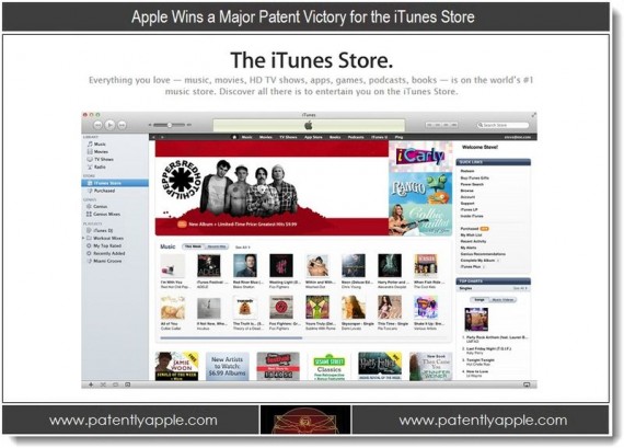 Apple registra l’ultimo brevetto che copre interamente l’iTunes Store