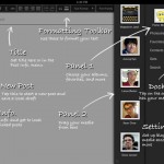 Blogsy: arriva il Dragon update con moltissime novità!