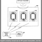 Apple sta sviluppando un sistema per caricare senza fili i propri dispositivi negli imballaggi?