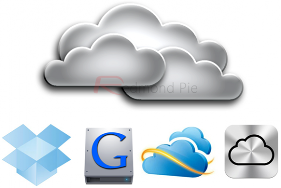Servizi Cloud per iPad: qual è il migliore?