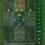 Karza Footbal Manager: allenatori con l’iPad