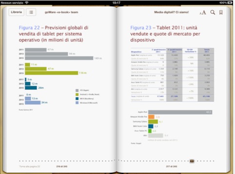 “Media digitali? Ci siamo!”, il nuovo ebook disponibile su iPad