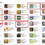 Apple ostacolerà il fenomeno delle applicazioni che scalano le classifiche dell’App Store in modo scorretto