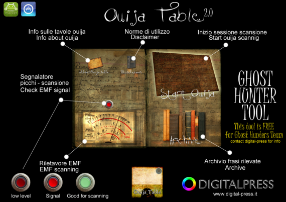 Nuovo aggiornamento per Ouija, l’app del paranormale!