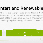 Apple crea un’apposita pagina sul proprio sito in cui spiega l’impegno nell’energia rinnovabile nel Data Center