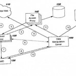 Stec IP cita in giudizio Apple per la sincronizzazione dei dati su iCloud, App Store e iTunes
