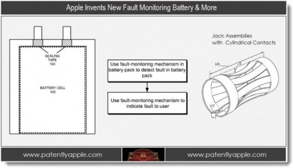 Apple registra un nuovo brevetto per monitorare lo stato ed i malfunzionamenti della batteria