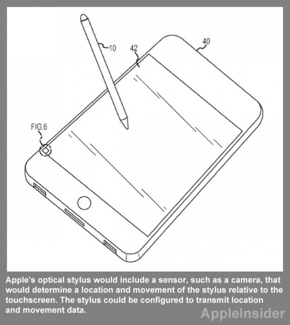 Apple registra due nuovi brevetti su pennini con feedback tattile e sensori ottici