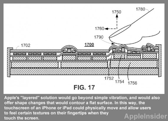 Un nuovo brevetto di Apple mostra l’interesse verso il feedback tattile per i futuri dispositivi touchscreen