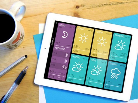 Minimeteo, applicazione meteo per iPad