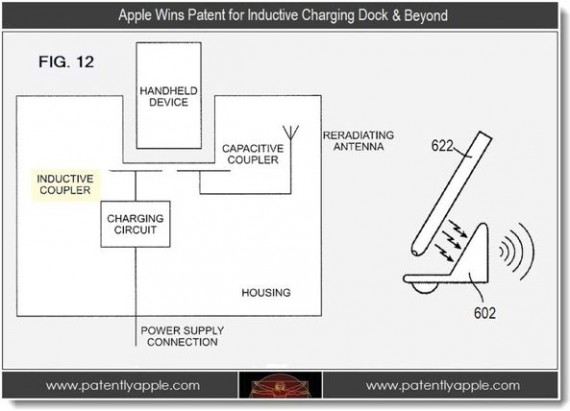 Riconosciuto ad Apple un brevetto relativo ad un dock per la ricarica ad induzione