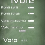 Calcola i voti decimali con iVote