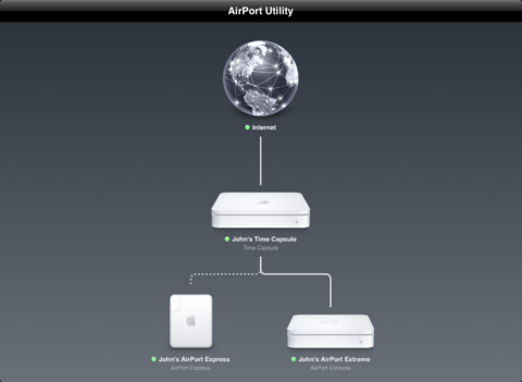 Nuovo update per AirPort Utility