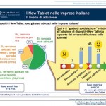 Le aziende italiane adottano sempre più i tablet