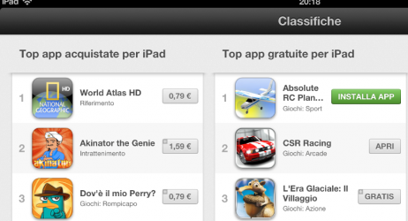 Con iOS 6 non dovremo più inserire la password dell’Apple ID per scaricare app gratuite, aggiornamenti e contenuti acquistati in precedenza