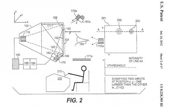 Apple: ottenuto un importante brevetto relativo alla tecnologia multitouch