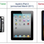 I tablet Samsung venivano restituiti dagli utenti non appena capivano che non si trattava dell’iPad