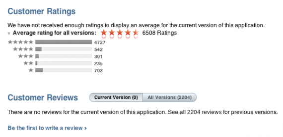 App Store: dopo la vicenda dei file corrotti Apple rimuove le recensioni negative dalle applicazioni interessate