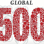 Apple 55esima nella classifica “Global 500” di Fortune
