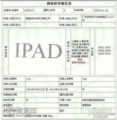 Apple accetta di pagare 60 milioni di dollari per utilizzare il nome iPad in Cina