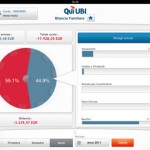 Arriva su iPad l’applicazione per i clienti UBI Bank
