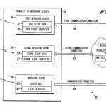 Ecco i sette brevetti Motorola che Apple avrebbe violato