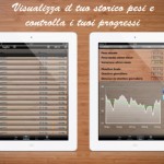 Con “Il Mio Peso” puoi monitorare la tua dieta tramite iPad