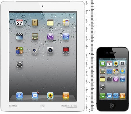 Nuove indiscrezioni circa il lancio di un iPad mini: si chiamerà proprio così!