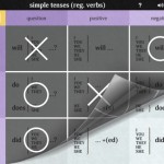 Con Tykwa impari la grammatica inglese giocando