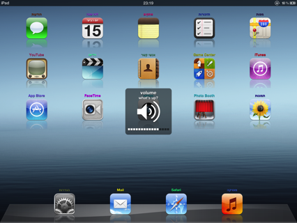Personalizza la Home del tuo iPad con Useful Things – Cydia