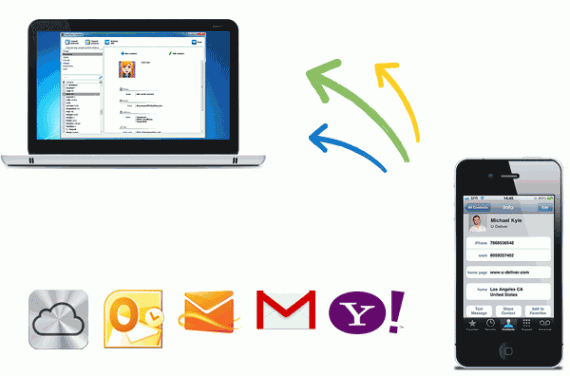 Gestire i contatti su sistemi Windows con CopyTrans Contacts